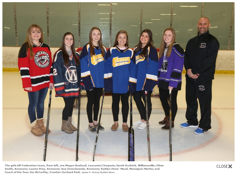 2014-15 Federation All Stars