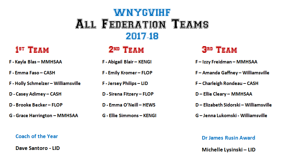 2017-18 WNY All Fed Teams